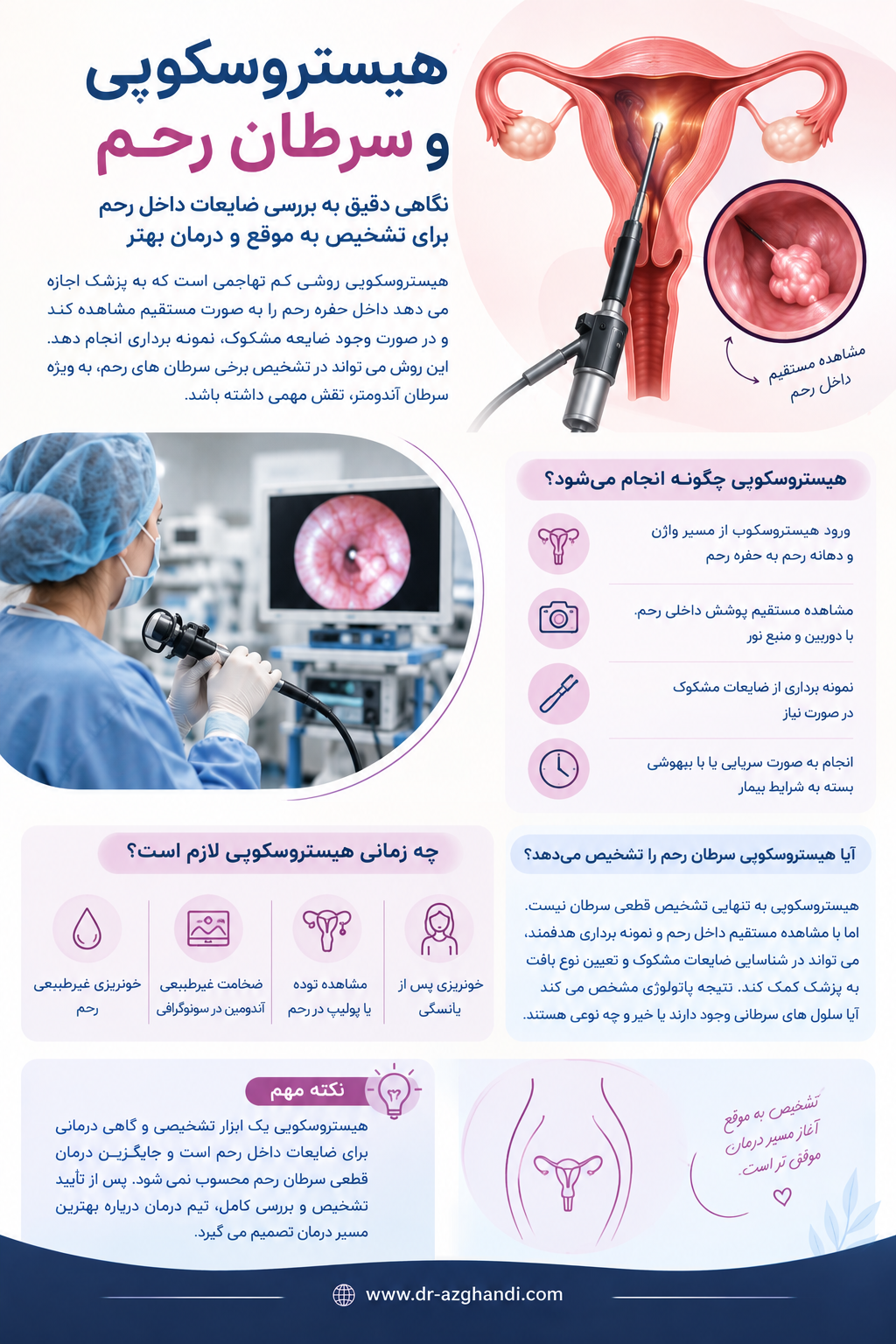 هیستروسکوپی و سرطان رحم | دکتر سمیرا ازقندی